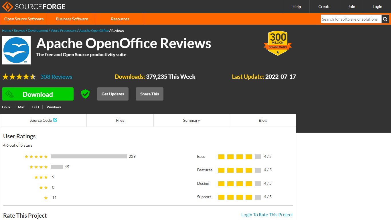 Apache OpenOffice Reviews - 2022 - SourceForge